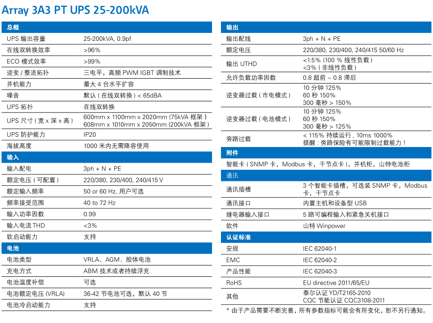 山特新一代模块化UPS ARRAY 3A3 PT参数表.png